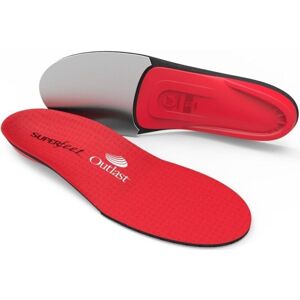 SuperFeet REDhot 45-46,5 Vložky do topánok