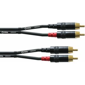 Cordial CFU 1,5 CC 1,5 m Audio kábel