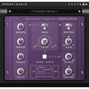 XHUN Audio ModFlorus (Digitálny produkt)