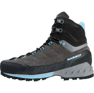 Mammut Kento Tour High GTX Dark Titanium/Whisper 37 1/3 Dámske outdoorové topánky