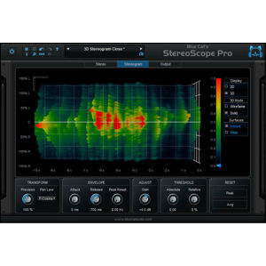 Blue Cat Audio StereoScope Pro (Digitálny produkt)