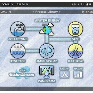 XHUN Audio Xhun WaterStream (Digitálny produkt)